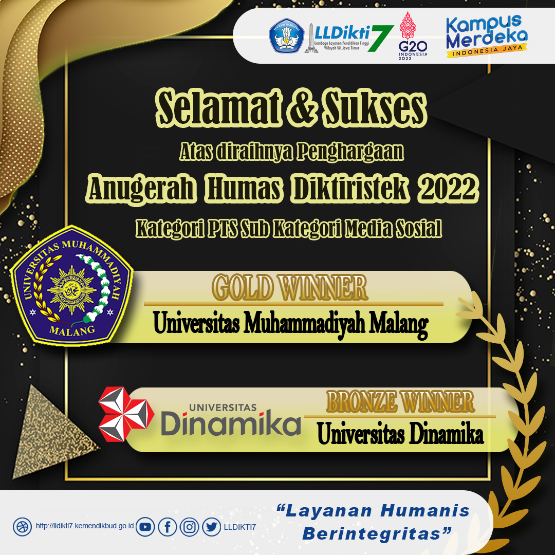 Selamat kepada Perguruan Tinggi di Lingkungan LLDIKTI Wilayah VII Penerima Penghargaan Anugerah Diktiristek Tahun 2022