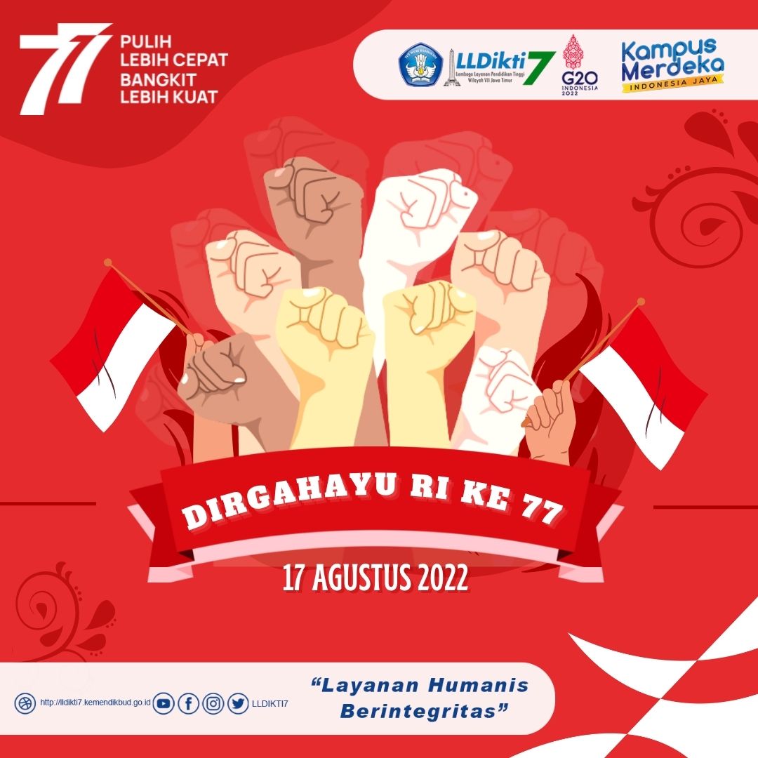 HUT ke-77 Republik Indonesia Tahun 2022