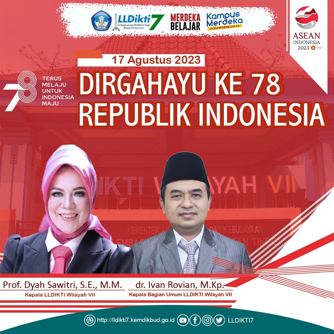 Dirgahayu Ke 78 Republik Indonesia “Terus Melaju untuk Indonesia Maju”