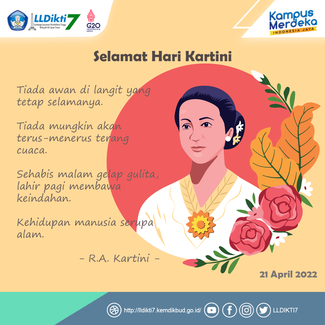 LLDIKTI Wilayah VII Mengucapkan Selamat Hari Kartini Tahun 2022